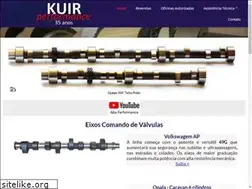 Sites similar to kuir.com.br