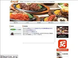 Sites similar to kuishinbo.jp