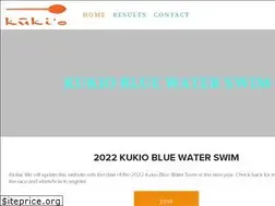 Sites similar to kukioevents.com