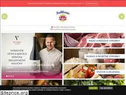 Sites similar to kukkoniashop.sk