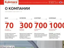 Sites similar to kukmara.com