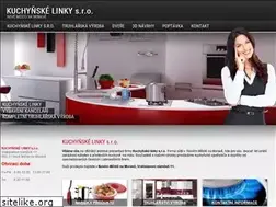 Sites similar to kuli.cz