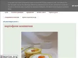 Sites similar to kulinarenelixir.blogspot.com