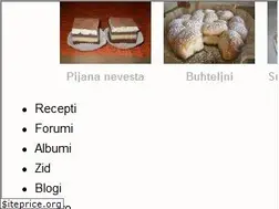 Sites similar to kulinarika.net