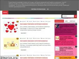 Sites similar to kulitbahan.blogspot.com