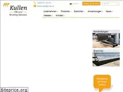 Sites similar to kullen.de