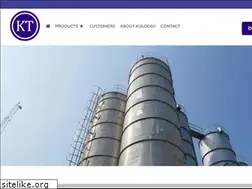 Sites similar to kuloday.com