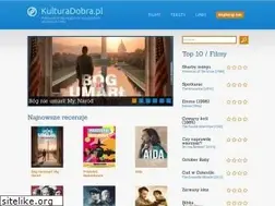 Sites similar to kulturadobra.pl