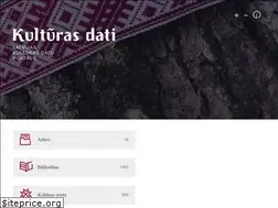 Sites similar to kulturasdati.lv