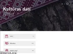 Sites similar to kulturaskarte.lv
