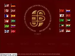 Sites similar to kulturelgenetik.com