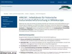 Sites similar to kulturlandschaft.org