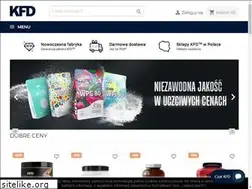 Sites similar to kulturystyka.com.pl