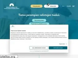 Sites similar to kuluttajaliitto.fi
