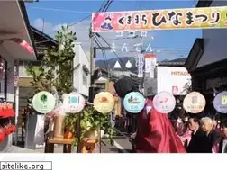Sites similar to kuma-kanko.com
