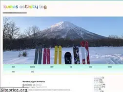 Sites similar to kuma130.net