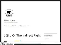 Sites similar to kumablog.org