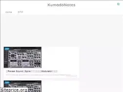 Sites similar to kumadono.com
