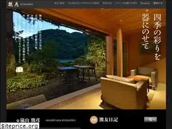 Sites similar to kumahiko.com