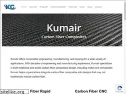 Sites similar to kumair.com