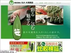 Sites similar to kumaisasa.com