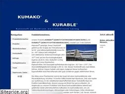 Sites similar to kumako.eu