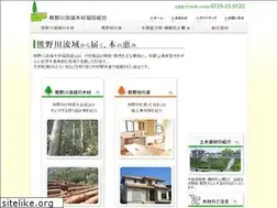 Sites similar to kumanowood.com