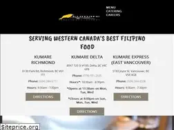 Sites similar to kumare.ca