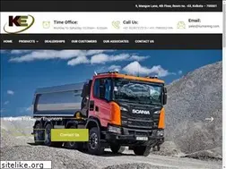 Sites similar to kumareng.com