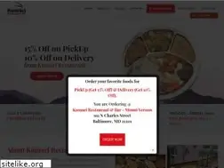 Sites similar to kumarirestaurant.net
