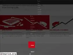 Sites similar to kumarsalesindia.com