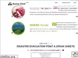 Sites similar to kumavisit.com