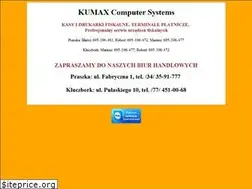 Sites similar to kumax.com.pl