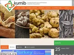 Sites similar to kumib.org.tr