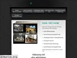 Sites similar to kumla.it