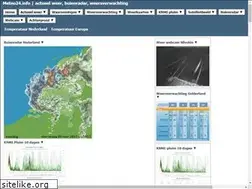 Sites similar to kummeling.com