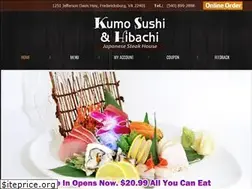 Sites similar to kumofredericksburg.com