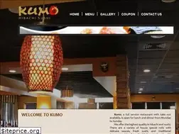Sites similar to kumohibachi.com