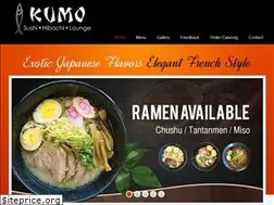 Sites similar to kumonewcity.com