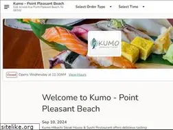 Sites similar to kumoppb.com