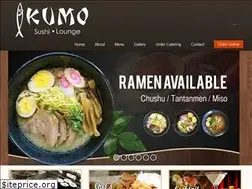 Sites similar to kumoscarsdale.com