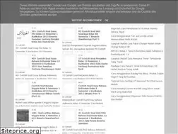 Sites similar to kumpulancaramemakai.blogspot.com
