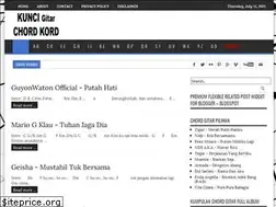 Sites similar to kumpulankordgitarterbaru.blogspot.com