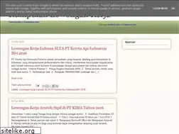 Sites similar to kumpulanloker.blogspot.com
