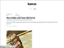 Sites similar to kumrae.com
