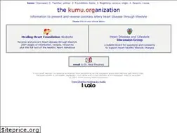 Sites similar to kumu.org