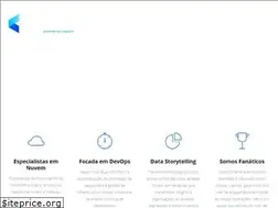 Sites similar to kumulus.com.br
