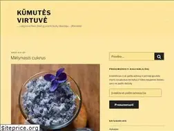 Sites similar to kumutesvirtuve.lt