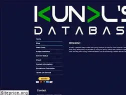 Sites similar to kunalsdatabase.com