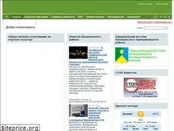 Sites similar to kunashak.ru